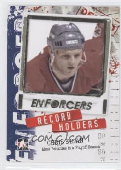 Chris Nilan