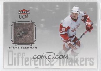 Steve Yzerman